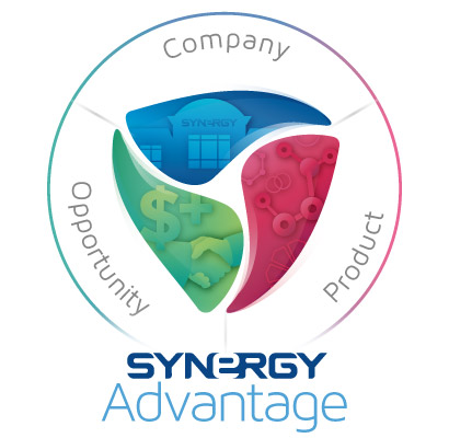 Synergy Worldwide Business Opportunity