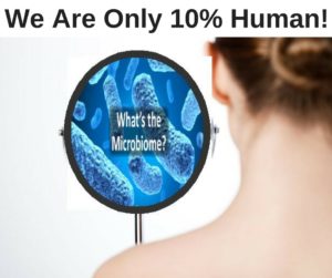 Microbiome