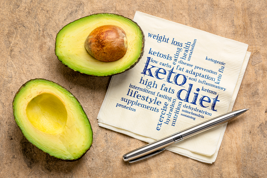 Keto Diet Pros and Cons
