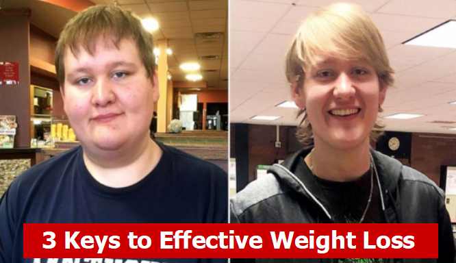 Effective Weight Loss