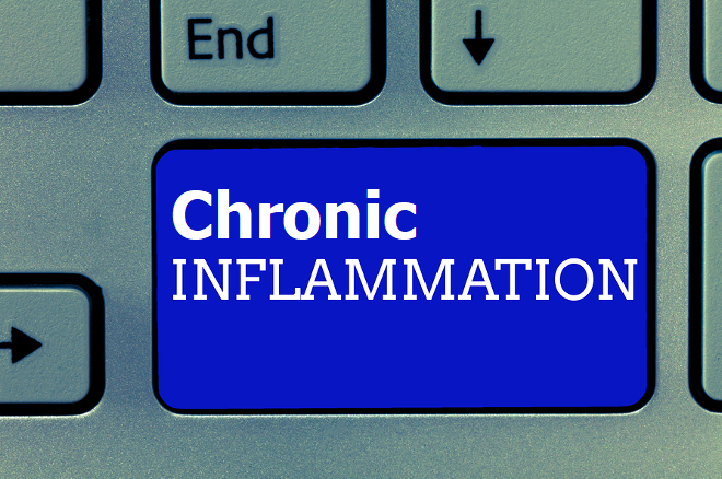 Reduce Chronic Inflammation