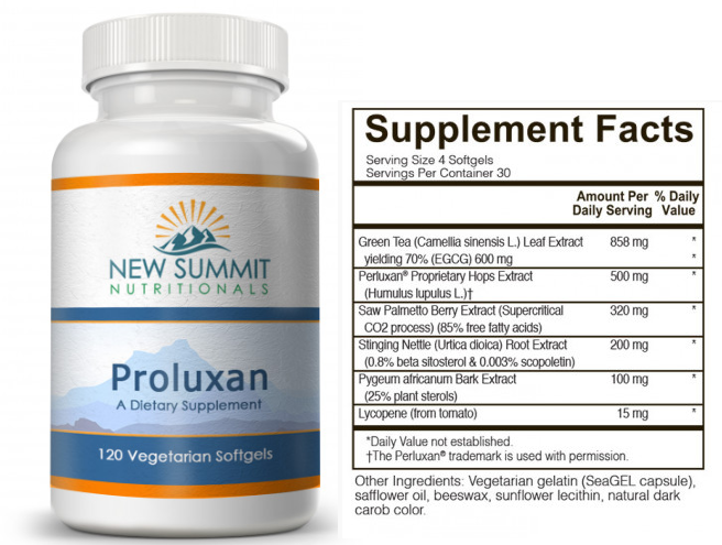 Proluxan for Prostate Health